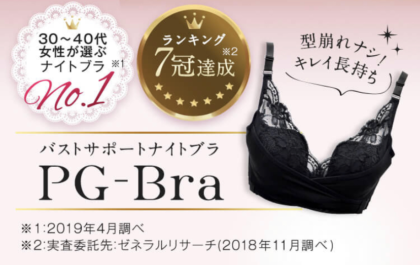 比較 Pgブラとルルクシェルナイトブラはどっちがおすすめ 違いを徹底調査 ナイトブラまにあ