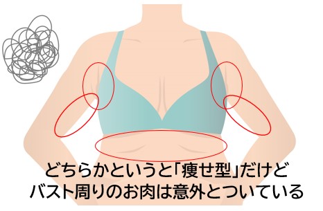 21最新 痩せ型でもバストアップ 育乳ナイトブラおすすめ4選 ナイトブラまにあ